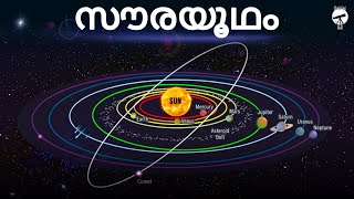 All About Our Solar System | സൗരയൂഥം | Explained | Malayalam | Universe 2.0