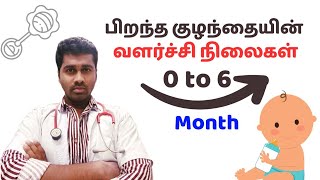 பிறந்த குழந்தையின் வளர்ச்சி நிலைகள் 0 to 6 month Child development stages