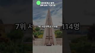 2024 대학별 공인회계사 합격자 순위