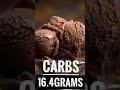 chocolate ice cream 5 details. bodybuilding u0026 healthy life