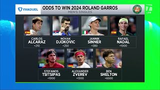 Current State of Men's Field for Roland Garros | Tennis Channel Live