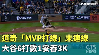 道奇「MVP打線」未連線　大谷6打數1安吞3K｜華視新聞 20240607