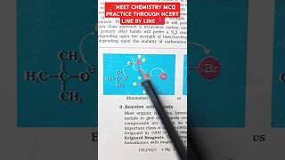 14-HALOALKANES AND HALOARENES #DREAM MBBS FROM AIIMS DELHI MOTIVATION#NEET25#ORGANIC CHEMISTRY NCERT