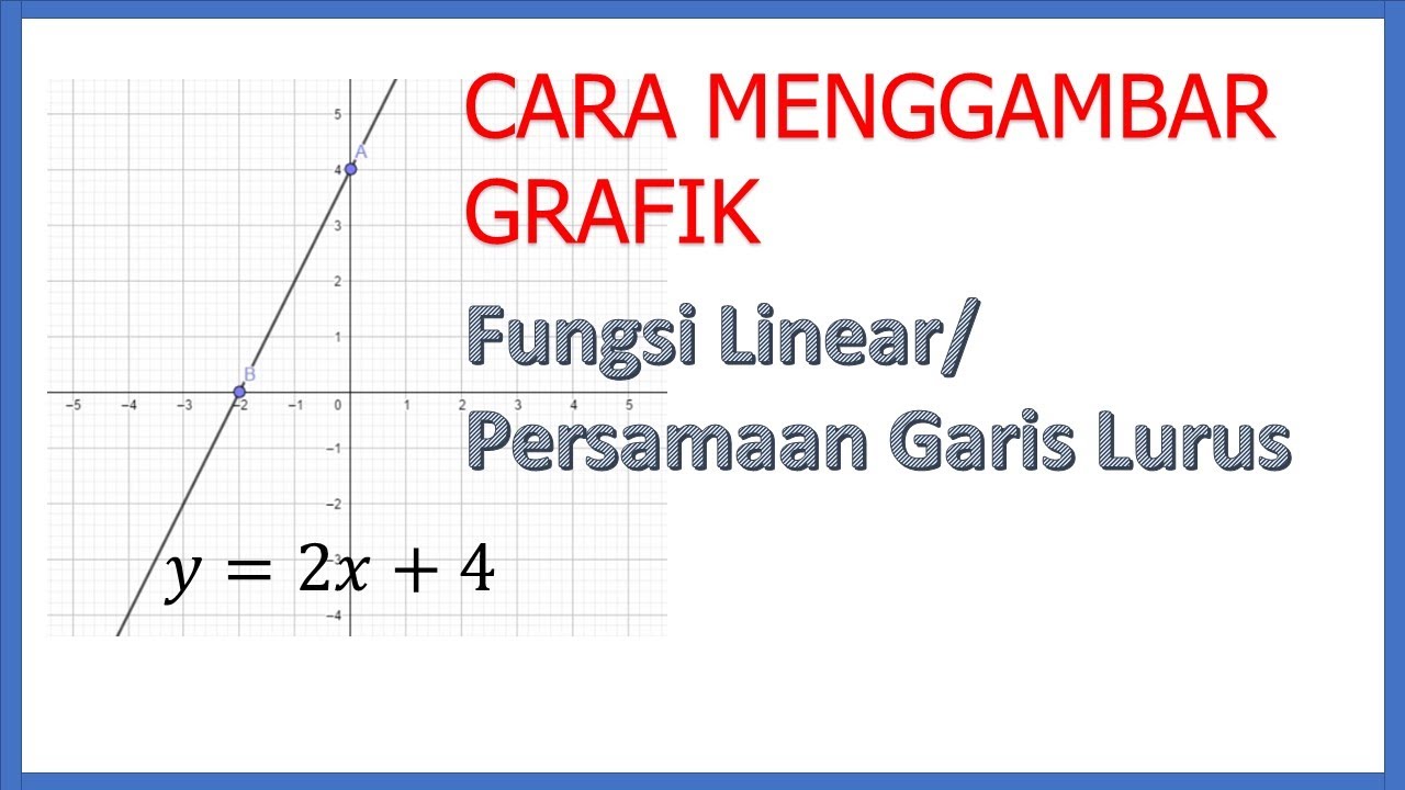 Contoh Soal Fungsi Linear – Gudang Materi Online