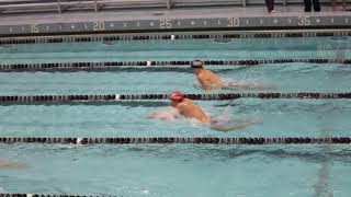 200 IM 2018 IUP