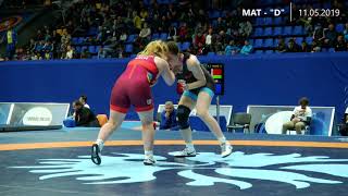 Round 3 WW 76 kg ROMANA VOVCHAK (BLR) - VASILISA MARZALIUK (UKR)