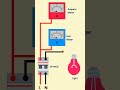 Ampere meter Volt meter connection @JrElectricSchool