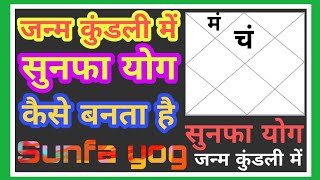 सुनफा योग,जन्म कुंडली में कैसै बनता है Sunapha Yoga-Sunfa yoga in kundli