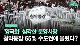 [자막뉴스] 분양시장서 수도권 쏠림 심화… 접수비중 65 4%