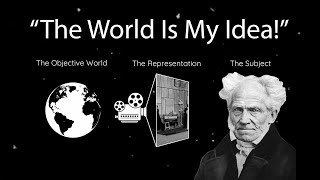 Our World as Will and Representation | Arthur Schopenhauer