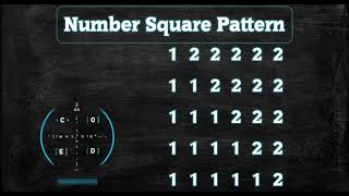 121 Number Square Pattern without any pre-defined method using while loop in Python