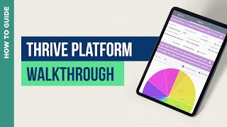 Thrive Platform Walkthrough | THRIVE