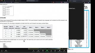 Unicode in Python