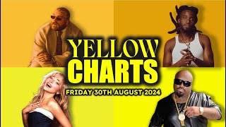 Yellow Charts Recap | My Favourite Songs as of 30/08/24