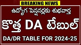 ఉద్యోగ పెన్షనర్లకు శుభవార్త... కొత్త DA టేబుల్ DA/DR TABLE FOR 2024-25