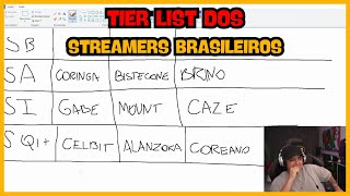 CORINGA reagindo ao REELS MAIS ENGRAÇADOS do MES  e fazendo TIER LIST dos STREAMERS BRASILEIROS