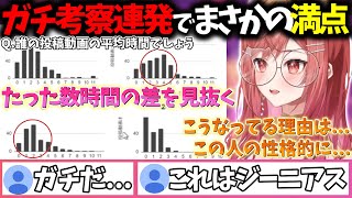 ホロライブ共通テストでメタ・ガチ考察を連発しデビュー４カ月で満点を叩き出してしまう莉々華ｗｗｗ【一条莉々華/切り抜き】