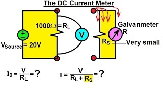 Electrical Engineering: Basic Laws (26 of 31) The DC Current Meter