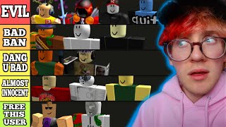 Banned Roblox Players Tier List