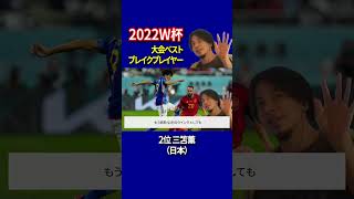 【ひろゆきとワールドカップ考察】2022W杯 ベストブレイクプレイヤー 2位 三笘薫（日本代表） #Shorts