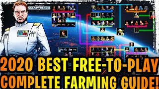 2020 STAR WARS GALAXY OF HEROES FARMING GUIDE Unlock ALL Legendary Characters For Beginners F2P