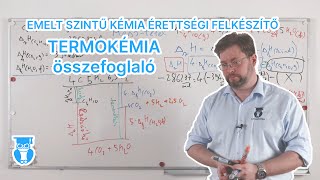 Termokémia összefoglaló a kémia érettségire