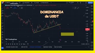 DOMINANCIA de USDT