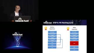 ROPInjector: Using Return Oriented Programming For Polymorphism And Antivirus Evasion