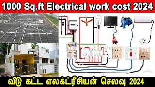 1000sqft house electrical work cost, electrical & plumbing cost 2024 electrician & plumber cost 2024