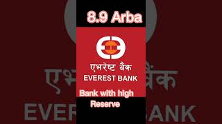 Best Bank To Buy In Nepal | Bank with high reserve in Nepal |Share market Nepal | Smart stocks Nepal