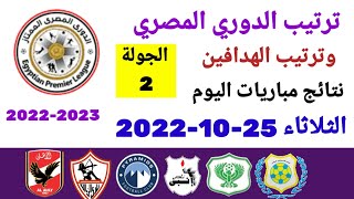 ترتيب الدوري المصري وترتيب الهدافين ونتائج مباريات اليوم الثلاثاء 25-10-2022 من الجولة 2
