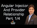 Angular Injector And Provider Relationship | Tutorial | Part 1/4
