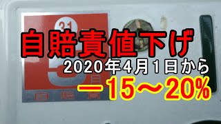 自賠責保険・値下げ　【モトブログ】 #403