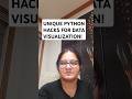 Python Data Visualization Hacks You WON'T Find Anywhere Else!
