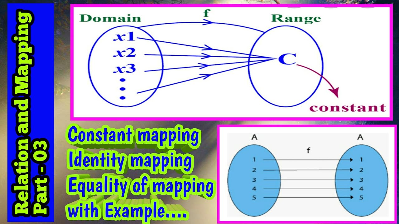 Identity Mapping| Constant Mapping|Equality Of Mapping | Relation 03 ...