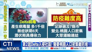 【每日必看】第2起Delta入侵社區! 醫憂桃園人口密集難防堵@中天新聞CtiNews 20210908