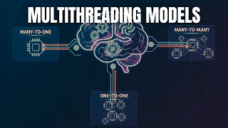 Multithreading Models in Operating System | Learn in 6 Mins