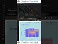 Change Background Color in Plotly Express | Python Tutorial