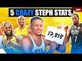 5 CRAZY Stats of Steph Curry’s 2020-21 Season | Clutch #Shorts