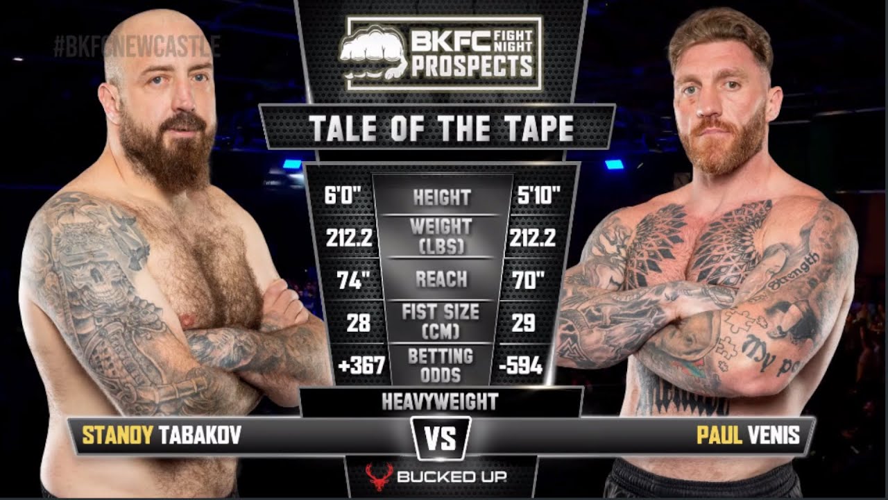 Bkfc Paul Venis V Stanoi Tabakov Full Fight Bareknuckleboxing Youtube