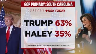 Nikki Haley vs. former President Trump in South Carolina Republican primary