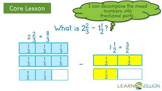 Subtract mixed numbers with unlike denominators using fraction bars