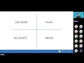 mastering productivity with the eisenhower matrix