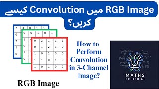 Applying Convolution Operations to RGB Images