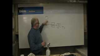 CATV Splitters Discussed
