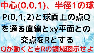 【香川大2021】解法２通り！領域の求め方　球とベクトル