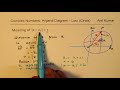 complex numbers loci circle argand diagrams a level gcse ib math gcse edexcel sat