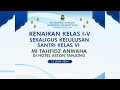 KENAIKAN KELAS I-V SEKALIGUS KELULUSAN SANTRI KELAS VI MI TAHFIDZ ANWAHA DI HOTEL ASTON TANJUNG