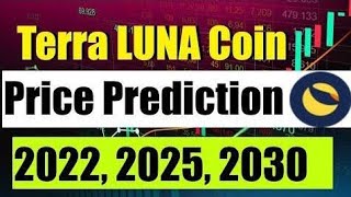 luna coin price prediction luna coin news today update terra luna classic