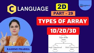Part-29| 2D Array with example (Matrix Representation)-C Programming